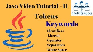 Java Video Tutorial Path   11. keywords in java