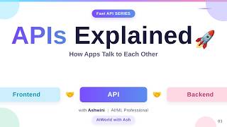 APIs Explained  From Websites to ML Systems