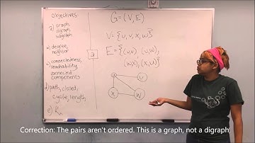 Introduction to Graph Theory video 1