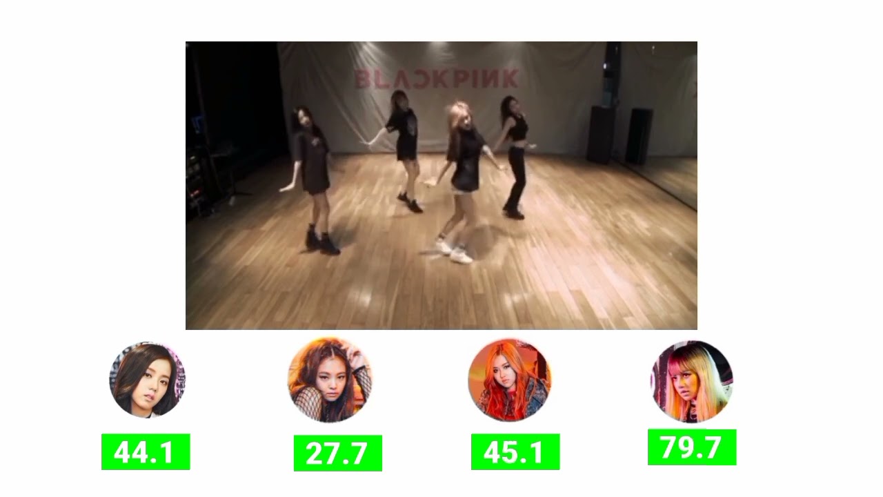 BLACKPINK Boombayah center distribution