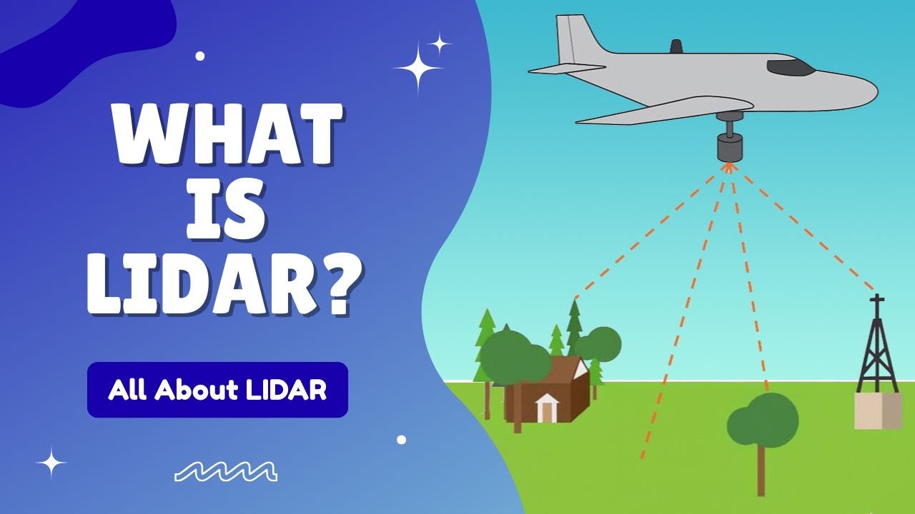 What is LiDAR | How LiDAR Works | LiDAR Technology | LiDAR Sensor | Components, Types & Applications