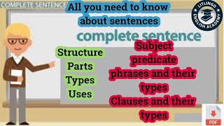 Sentences | Types of sentences | Parts and structure of  a sentence | Phrase and its types | Clause