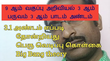 9 ஆம் வகுப்பு 3ஆம் பருவம் அண்டம்| அண்டம் தோன்றியது எப்படி