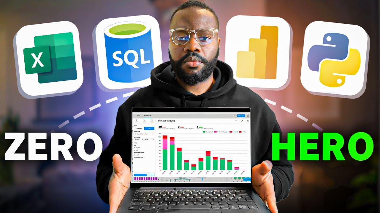 Outline Video FASTEST Way to Become a Data Analyst | Data Analyst Roadmap 2024