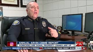Arvin Police Department reports the number of homicides are down, but property crimes are rising