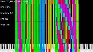 Black Midi Worlds Smallest Violin Community Merge 134.93 Million Notes - Pon Midis And Others