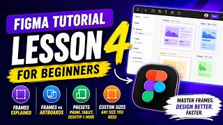 Figma Tutorial for Beginners 2026 | Lesson 4: Frames, Artboards, Presets & Custom Sizes