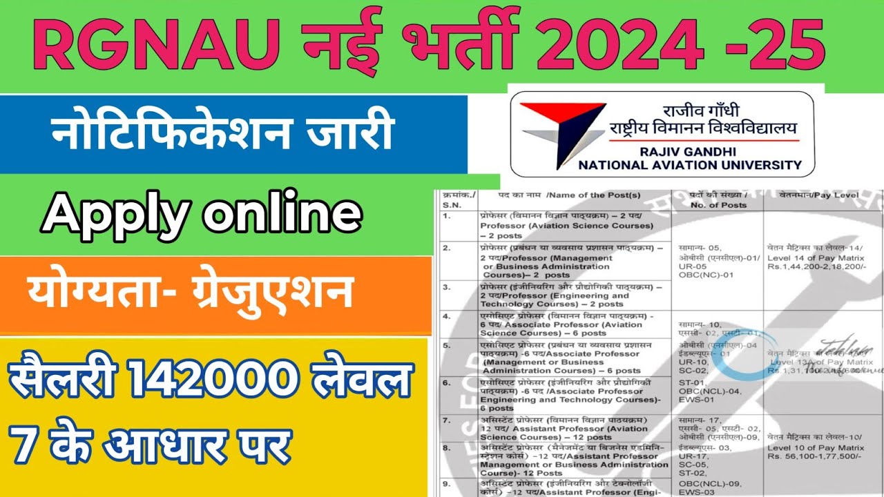 RGNAU Rajiv Gandhi National Aviation University vaccancy 2024-25 🔥 ...