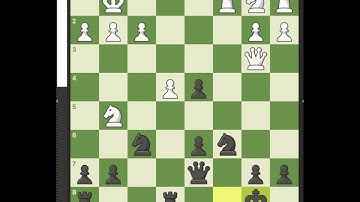 Win over Luck (2500) Robot I 324th Real Chess Game I Learn Chess I