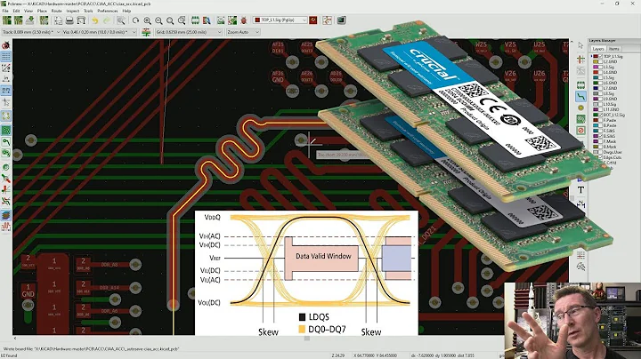EEVblog #1247 - DDR Memory PCB Propagation Delay & Layout