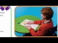 Subtraction with Unlike Denominators Quiz