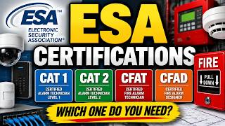 ESA Certifications Explained | CAT 1, CAT 2, CFAT & CFAD