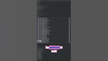 Linux Desktop: Why You Should Choose Your Favorite #shorts
