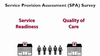 How to Read SPA Tables