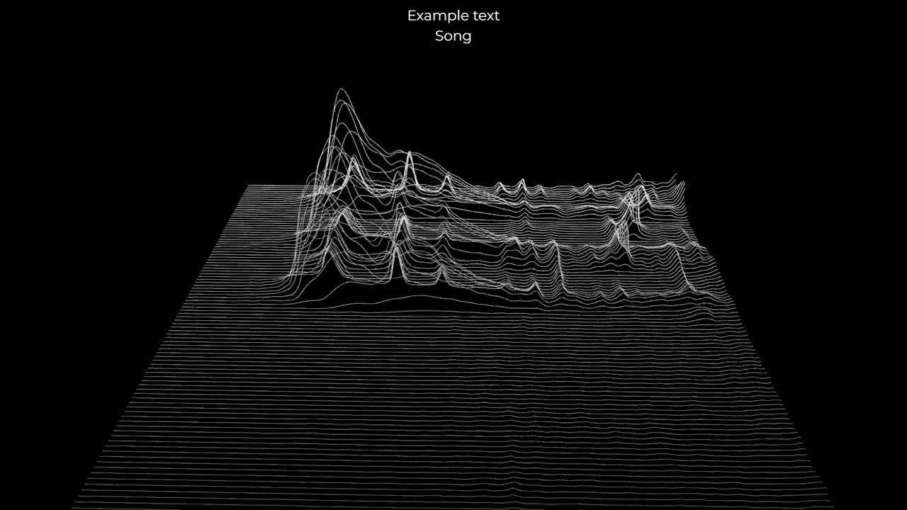 Youtube Audio Library Uplift Songs 2022 Free Copyright Music YouTube