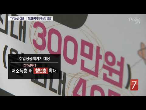 청년 취업성공패키지 Update \