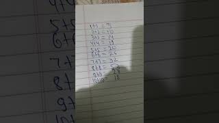 basic maths #funny #shorts
