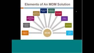 Novell Tech Training Webinar Vol 33 Mobile Device Management (4/19/12)