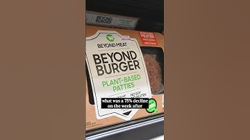 Why Beyond Meat’s Rally Hits 1,000%