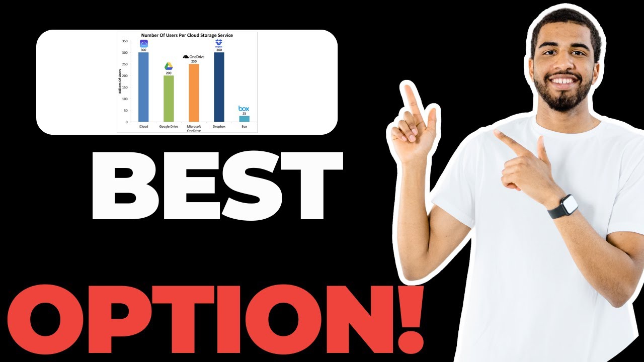 NEW! Cloud Storage Platforms Reviewed — Best Options for 2026!