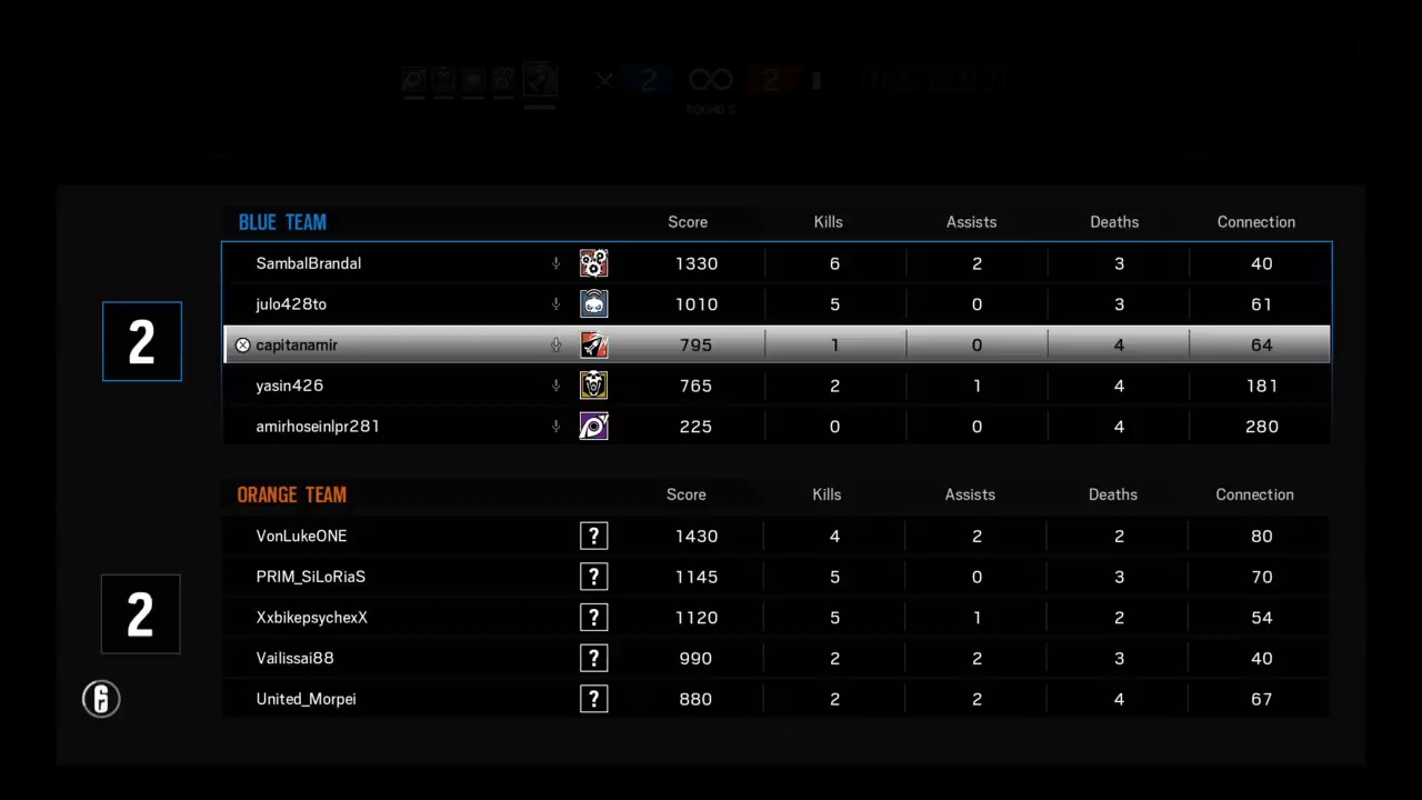 Rainbow six siege | Blood orchid Rank - YouTube