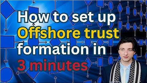 Offshore Trust Explained In 3 minutes