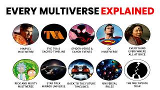 Every Multiverse Explained: Marvel, DC, Spider-Verse & More