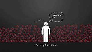 Analytics-Driven Security(Splunk)