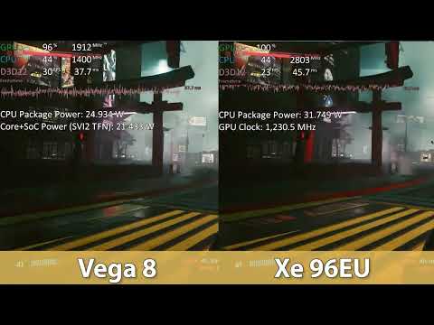 Cyberpunk 2077 - AMD Vega 8 vs Intel XE 96EU - Ryzen 7 5800U vs i7-1165G7