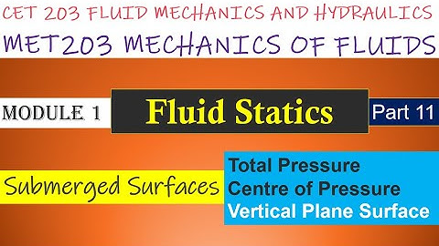 CET203 Fluid Mechanics and Hydraulics-Vertical Plane Surface Submerged in Liquid-Part 1