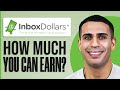 Inboxdollars Review 2024 | How Much Money Can You Really Make?