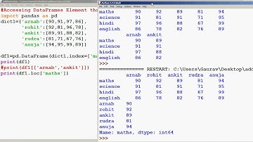 Pandas video 12 (Accessing DataFrames Element through Indexing)