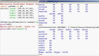 Pandas video 12 (Accessing DataFrames Element through Indexing)