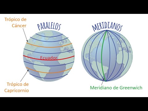 Video: ¿Qué son los meridianos de longitud?