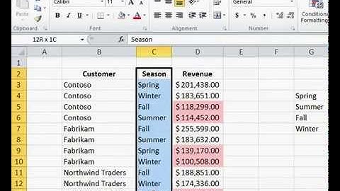 Sắp xếp dữ liệu nâng cao trong Excel