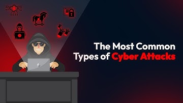 The Most Common Types of Cyber Attacks