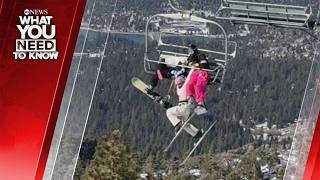 What You Need To Know - Thursday, February 26, 2026 PM Edition