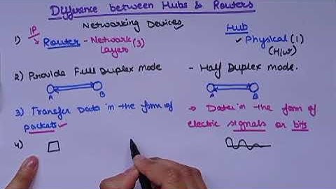 Difference between Hubs & Routers| Lec 73 | computer networks| Ankita Sood