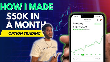 How I made $50k in 1 month trading option leaps! My strategy, portfolio, and charting!