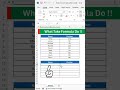 How Take Formula Helps For Positions In Seconds In Excel #excel #exceltip #exceltrick #exceltutorial
