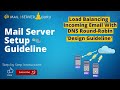 Load Balancing Incoming Email with DNS Round Robin
