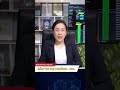 Bạch kim liệu có tiếp tục tăng sau nhịp điều chỉnh #giacatloi #phaisinhhanghoa #tintuc #shortsvideo