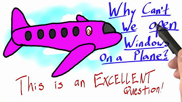 Windows On A Plane - Intro to Physics