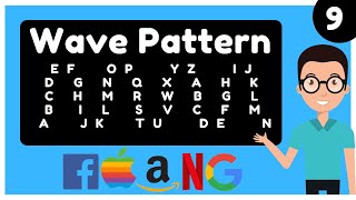 Wave Pattern In Java  ||#shorts #ytshorts #youtubeshorts #javapattern #utsavdabhi #wavepattern #java