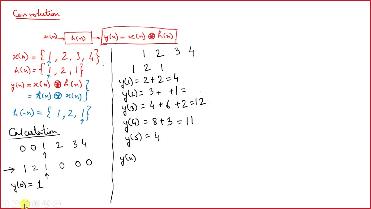 Lecture 15: Convolution - YouTube