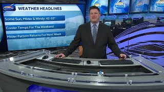 Video Milder, Windy Friday With Some Parts Of Nh Seeing Temps In The 50S