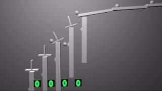 Binary Counter Simulation