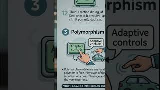 data structure inheritance polymorphism and incapsulation