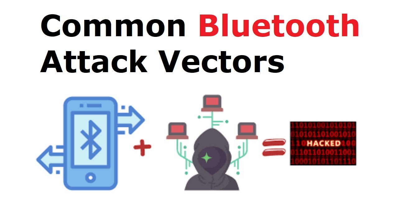 Bluetooth Security & Common Attack Vectors | Bluesnarfing, Bluejacking ...