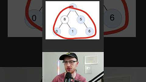 DSA Problem Solution Shorts - YouTube